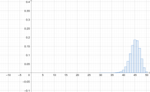 Binomial_50_09.png