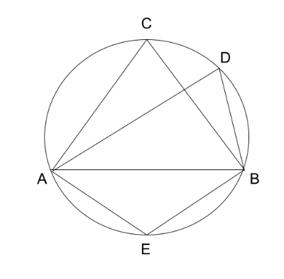 Umfangswinkel_neu.png
