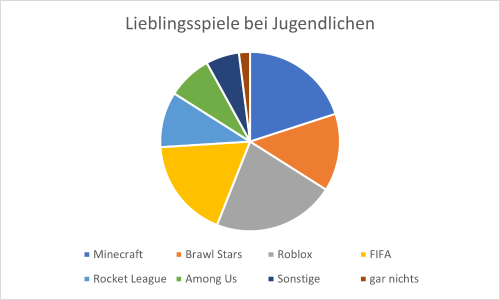 Games.png